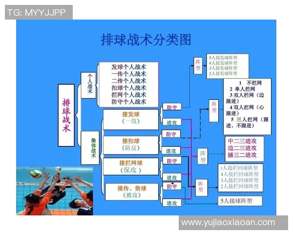 成都排球队与南京排球队的较量分析与战术探讨
